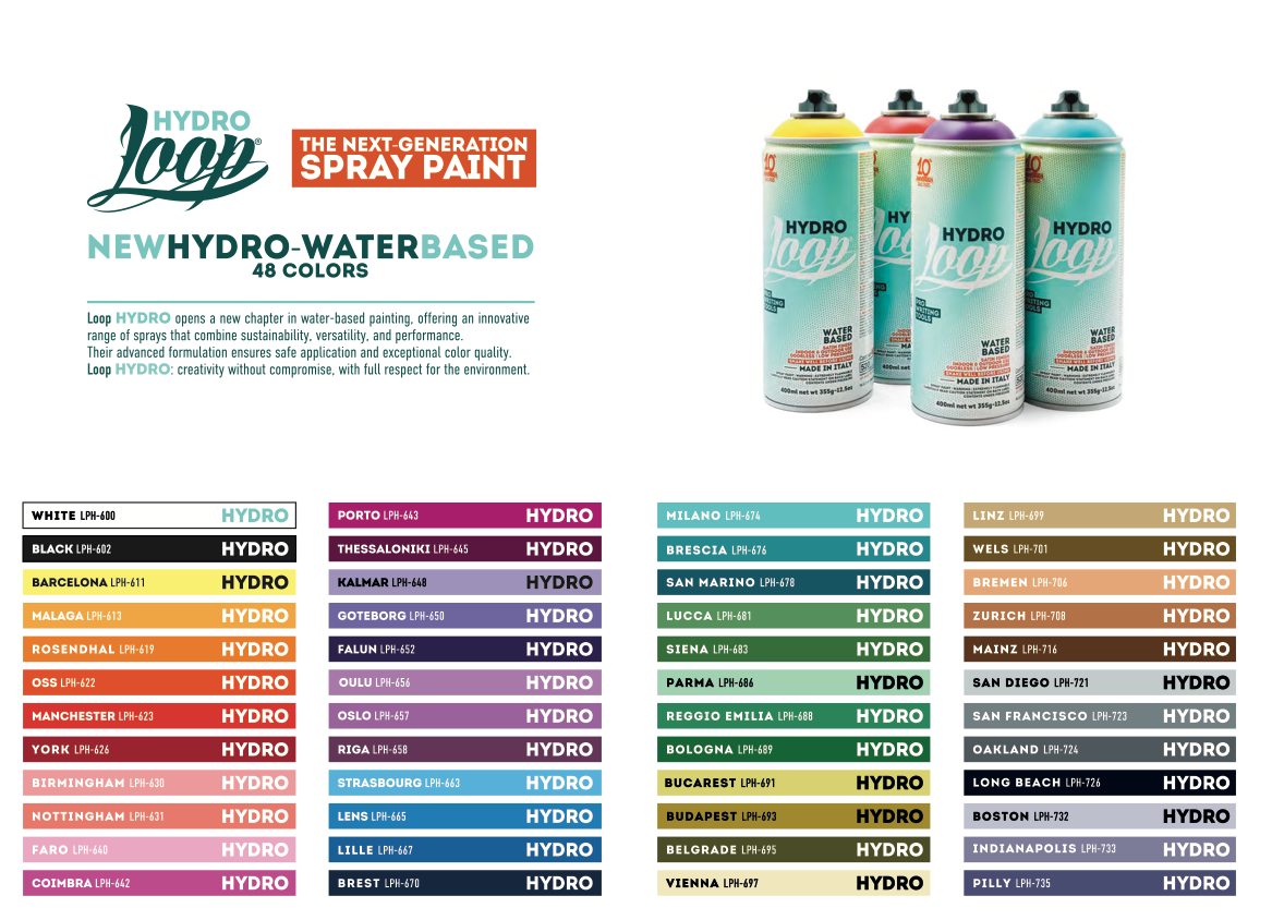 LOOP - 400ml HYDRO Spray Paint