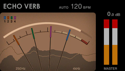 ALPHATHETA - Euphonia